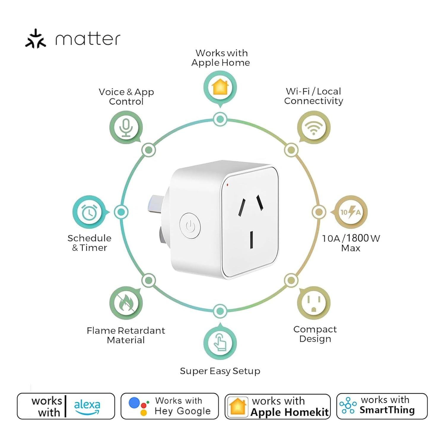 Jinvoo Matter Smart Plug, 100% Privacy Smart Socket, Works with Applee Home, Alexa, Google Home, Smartthingss, Smart Socket, Smart Home Automation, Timer, 2 Pack image number 1