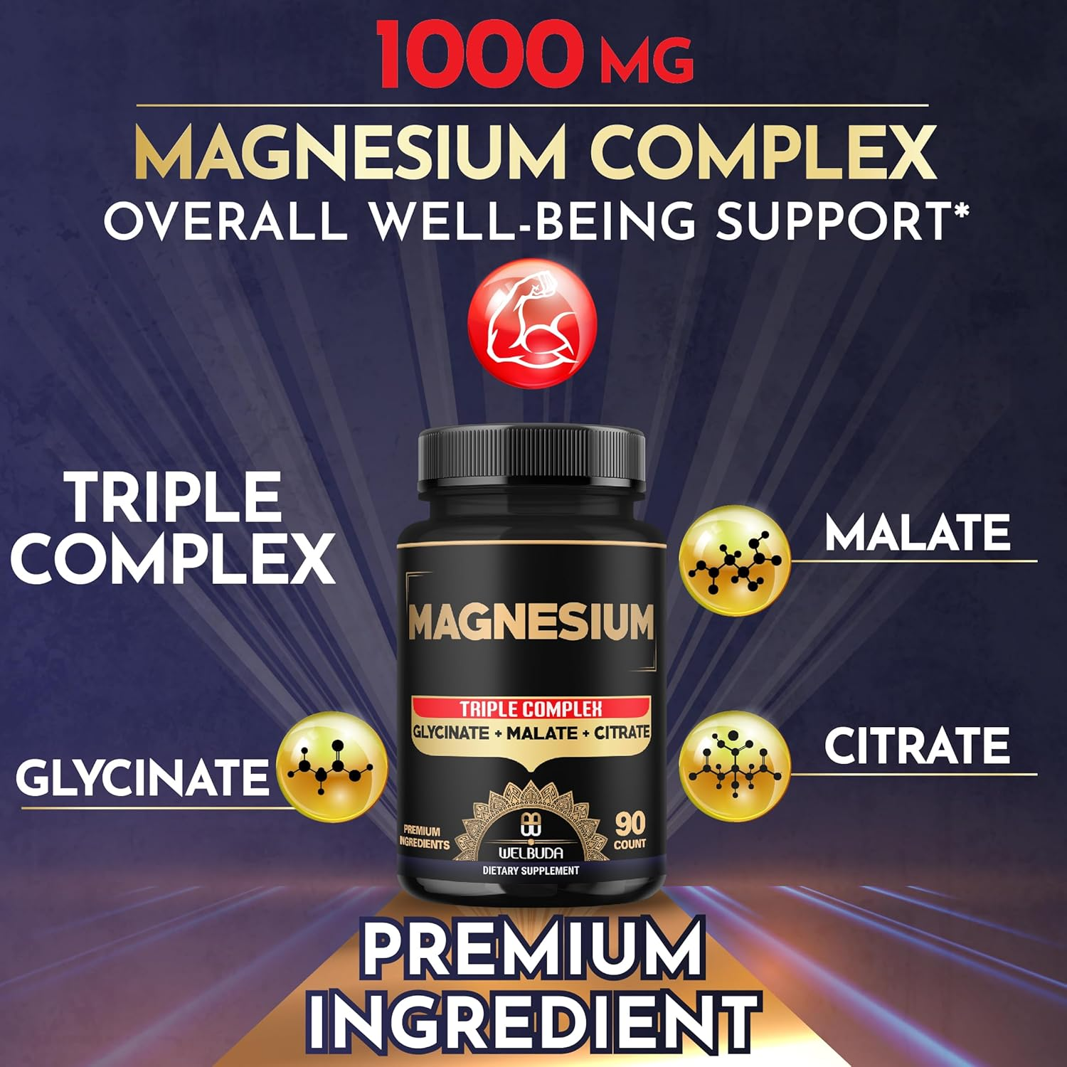1000Mg Premium Magnesium Complex as Magnesium Glycinate, Malate, & Citrate - Restful Mood & Immune System - Wellness Supplement Contains 90 Capsules
