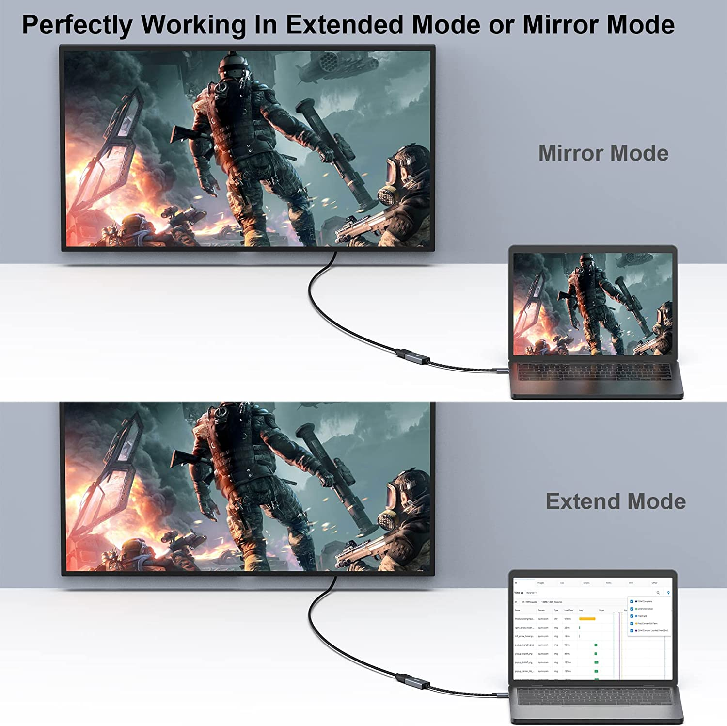 BENFEI 2 Pack USB C to HDMI Adapter, USB Type-C to HDMI Adapter [Thunderbolt 3/4 Compatible] with Iphone 15 Pro/Max, Macbook Pro/Air 2023, Ipad Pro, Imac, S23, XPS 17, Surface Book 3 and More image number 3