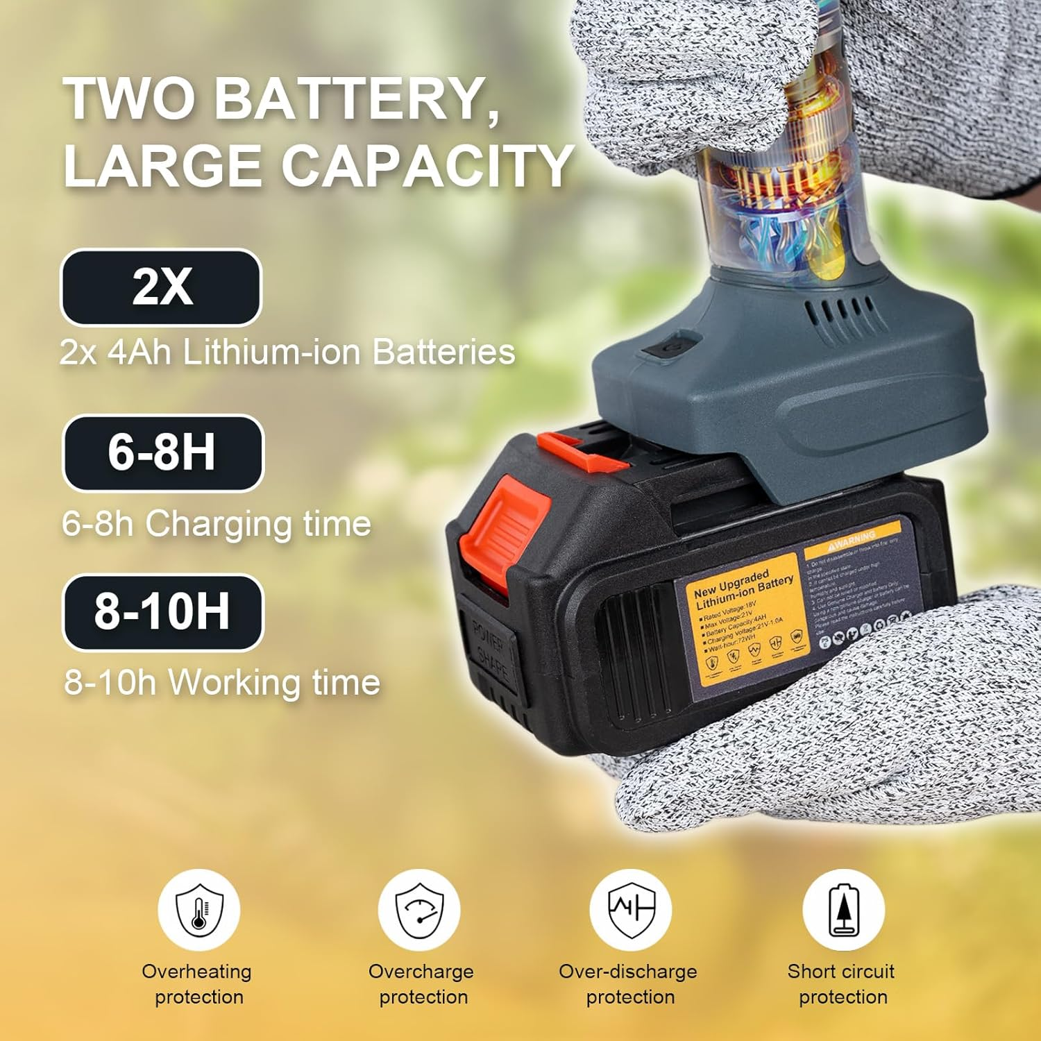 Professional Electric Pruning Shears Brushless Cordless, Compatible with Makita Batteries 50Mm(2 Inch) Electric Pruner for Gardening Heavy Duty 8000Mah Battery Secateurs for Tree Trimming