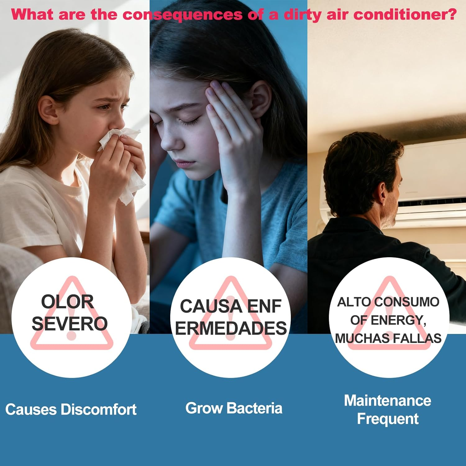 Leak-Proof Split System Air Conditioner Cleaning Kit,360&deg; Waterproof,Adjustable Bag for 33&ndash;51 Inch Units,Diy Aircon Cleaning Kit Includes Splash Guard,Drain Hose(250 Cm),Gloves and Cleaning Brush image number 6