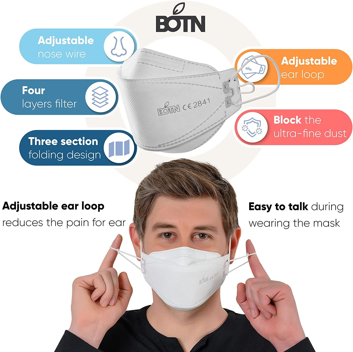 BOTN 11Pcs KF94 Protective Safety Mask, 3 Different Sizes, 4-Layer Filter and 3D Design, Adjustable Strap and Made in Korea
