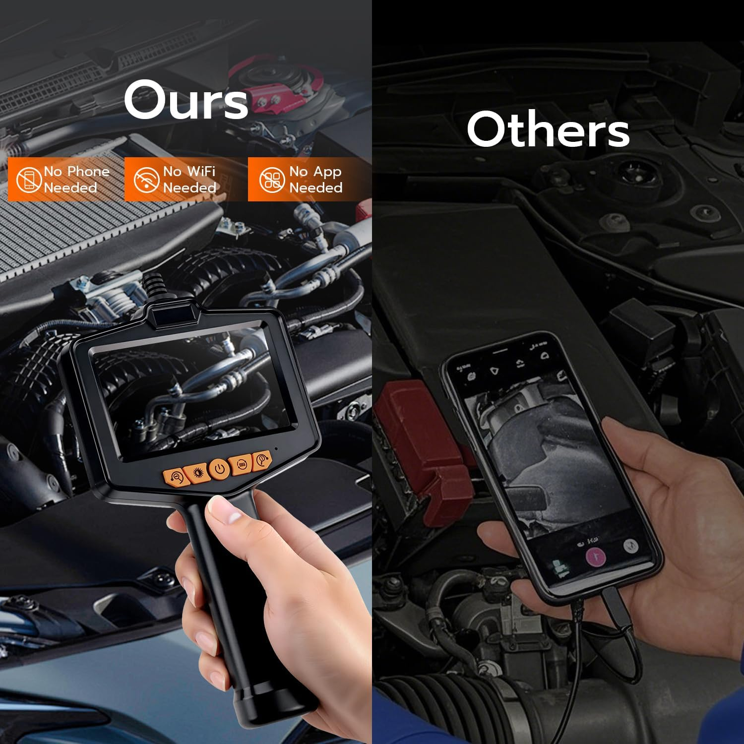 Mcbazel Dual Lens Endoscope Camera with Light,Ip67 Waterproof 4.3" IPS HD Borescope Camera,1080P USB Drain Inspection with 3X Zoom & Adjustable LED for Pipe/Car/Machine