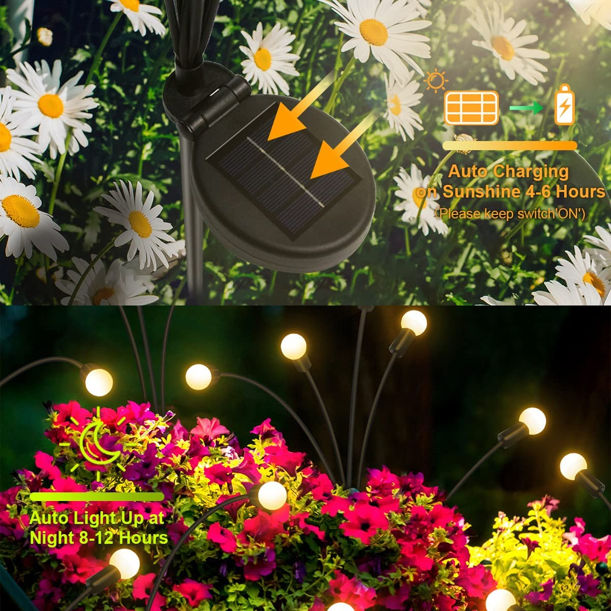 HELESIN 2 Pack Solar Garden Lights Outdoor, 20 LED Solar Light, Solar Outdoor Garden Light Waterproof Firefly Lights for Pathway Yard Patio Landscape Outdoor Decor, Warm White
