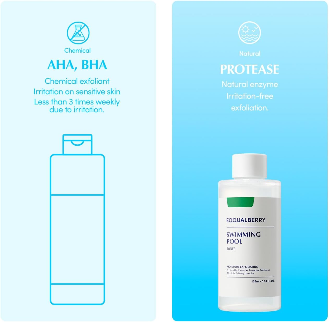 EQQUALBERRY Swimming Pool Daily Facial Toner, 155Ml, 8-Layer Hyaluronic Acid, Low Ph Formula, Enzyme Exfoliation, 5-Berry Complex, Sensitive Skin image number 5