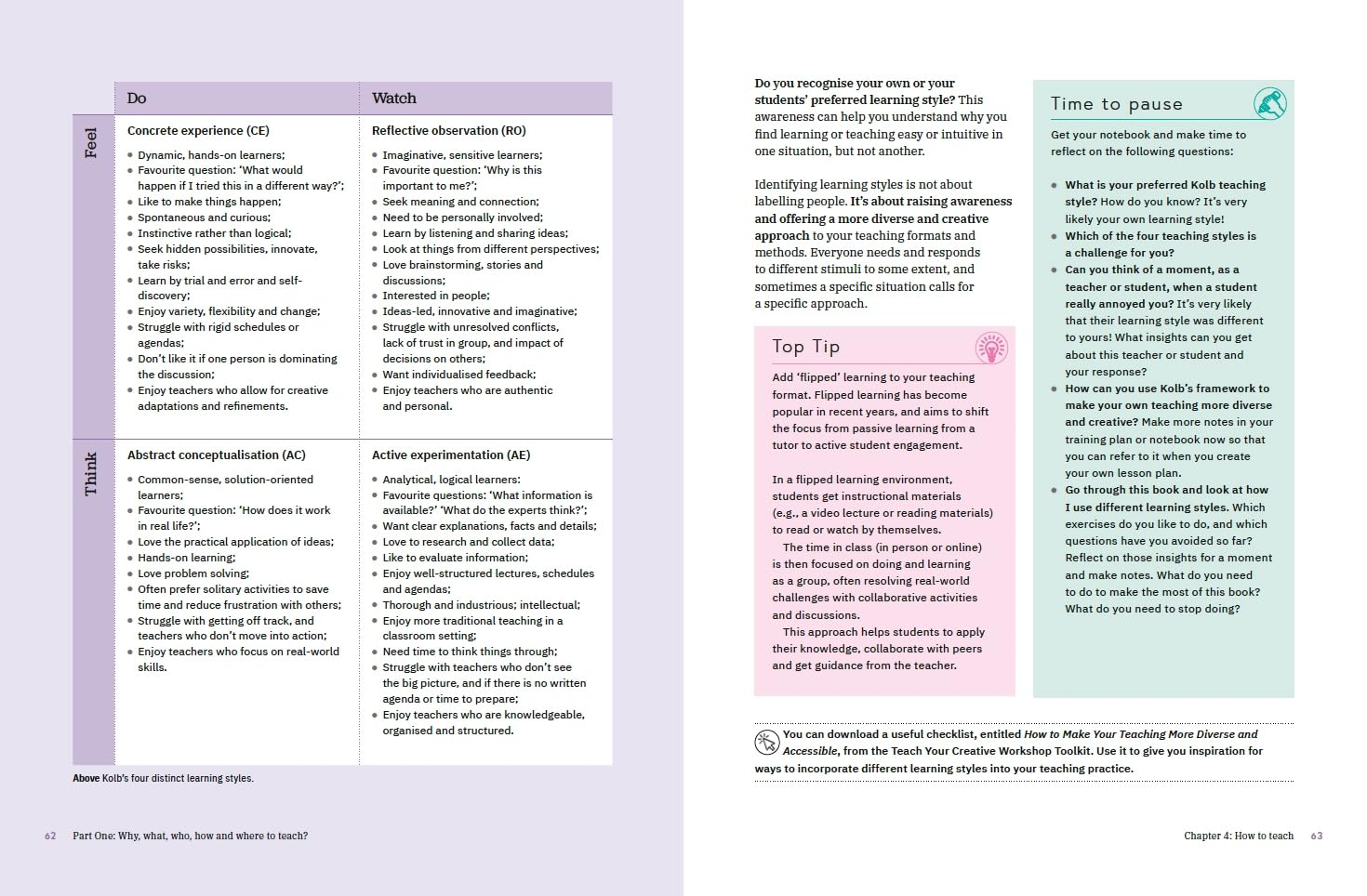 Teaching Creative Workshops in Person and Online image number 2