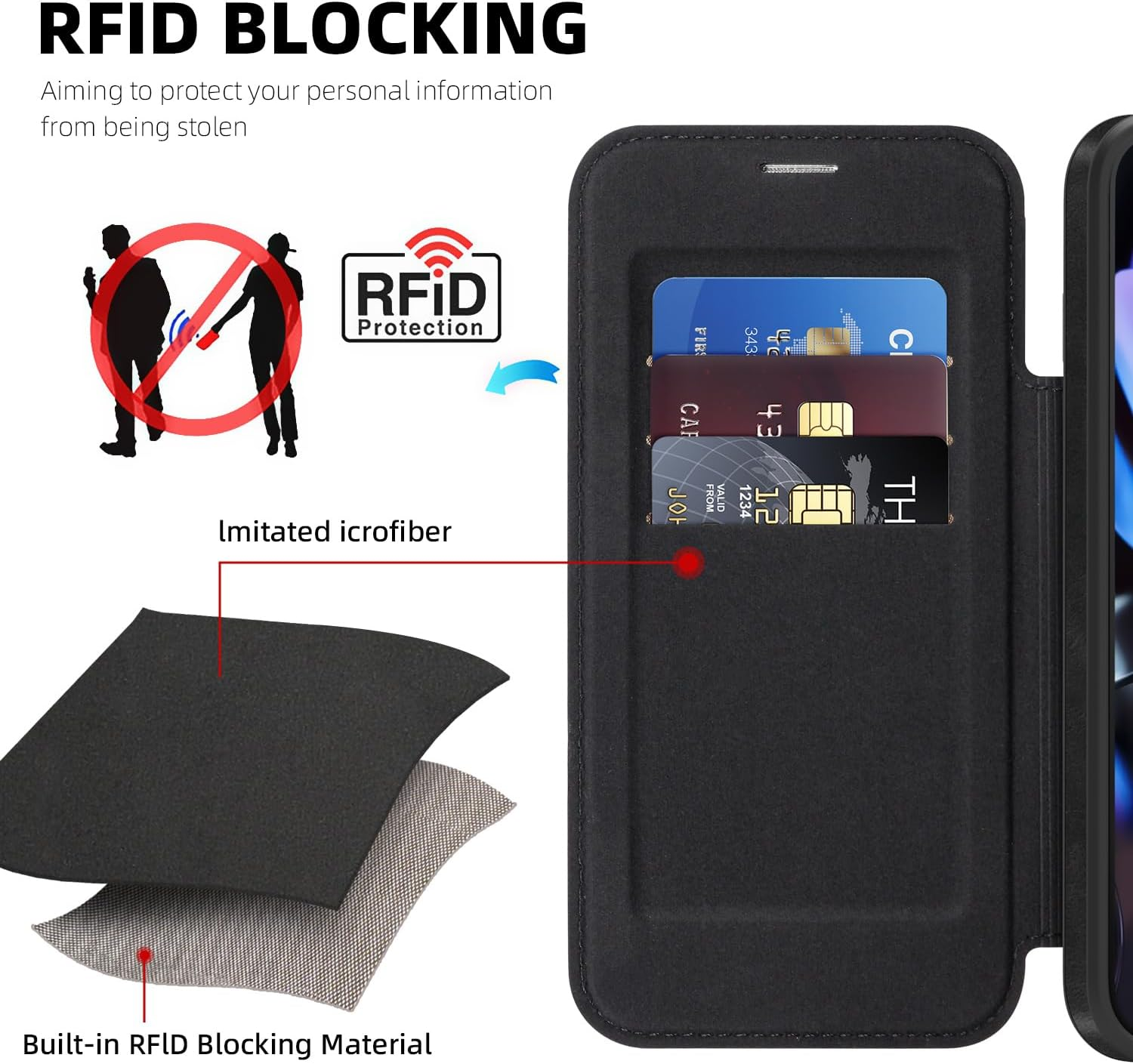 QYFCOU Case for Google Pixel 10 Pro XL Flip Case Compatible with Magsafe, PU Leather Wallet Phone Case with Card Slot and RFID Protection - Black image number 3