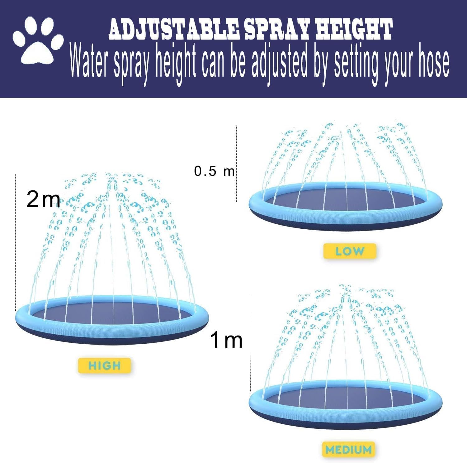 Splash Pad for Kids and Dogs, Non-Slip Sprinkler Pad Thicken Pool Summer Outdoor Water Toys, Backyard Fountain Play Mat for Baby Toddlers Boys Girls Pet(67Inch) image number 1