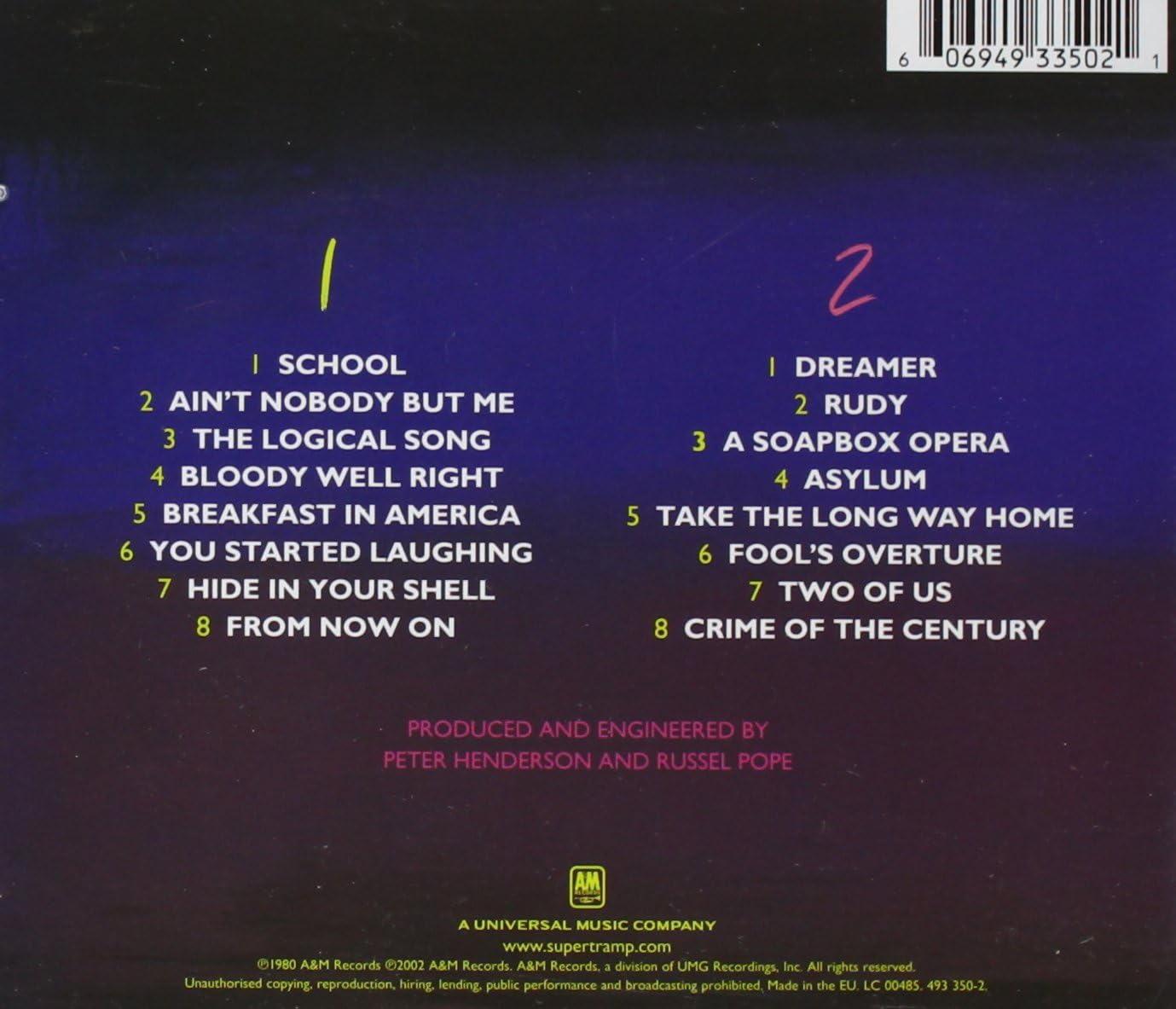 Supertramp'S Paris image number 1