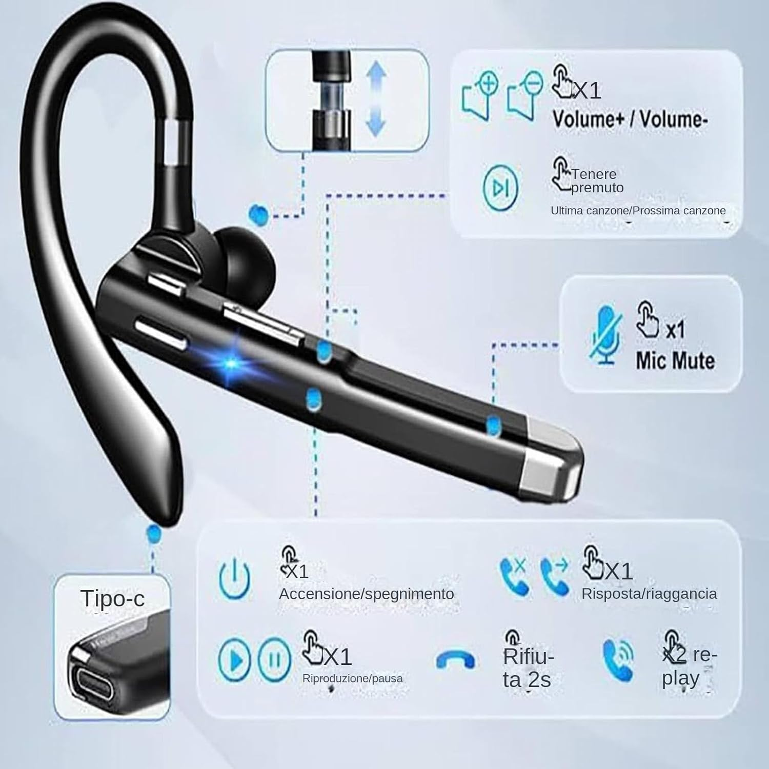 Aurbarie Translators &ndash; Smart Translation Headphones, High Precision Wireless Earphones | Portable Noise Reduction Device, Multilingual Support for Meeting Study School image number 3