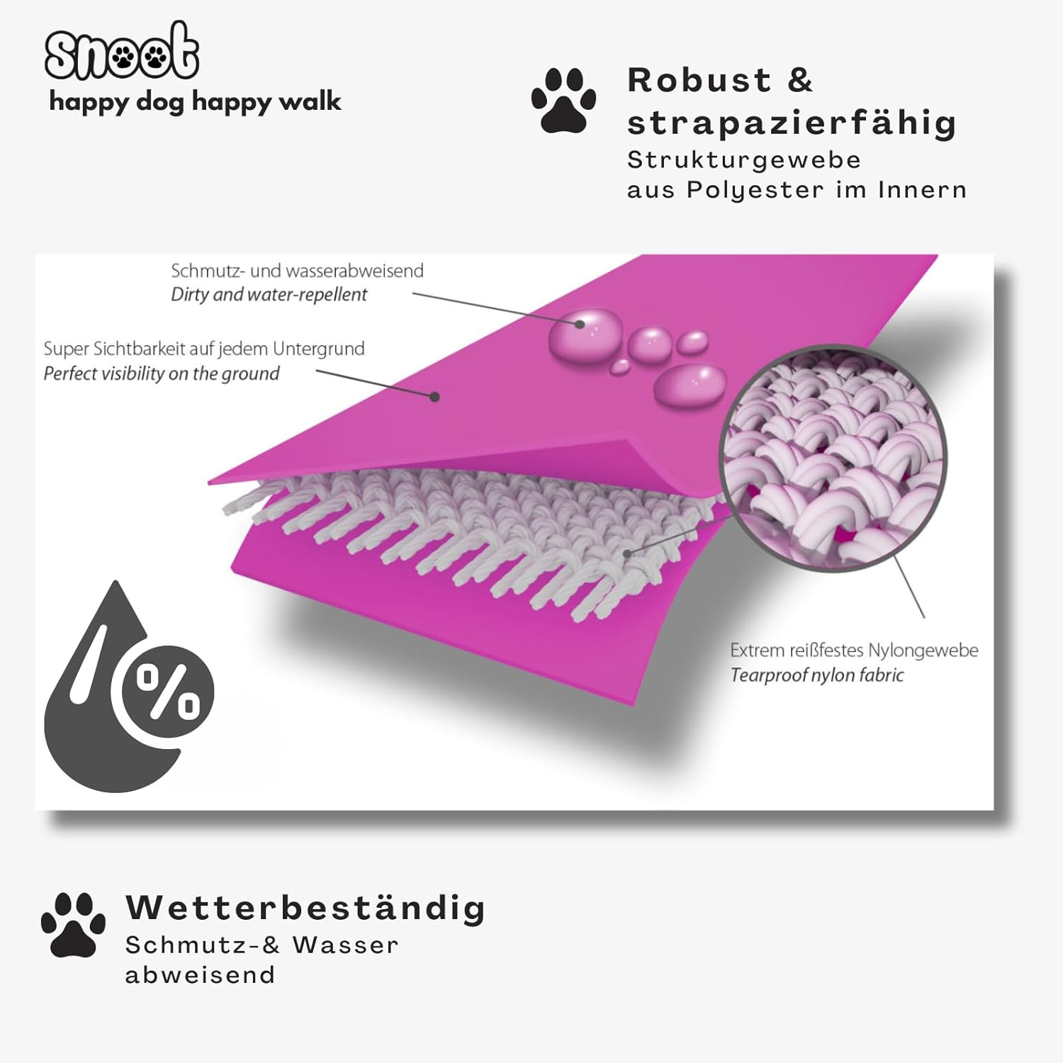 SNOOT 10M Towing Line, Dog Leash, 1 Carabiner, Magenta, Extra Narrow, Dirt and Water Repellent - Neon Yellow image number 5