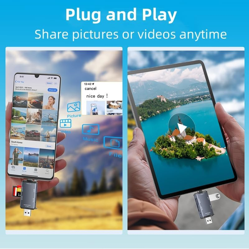 External Memory Card Readers, 6 in 1 USB 3.0 Card Reader, Aluminum Dual Connector USB C SD Card Reader Compact Flash Reader OTG Adapter Supports Tf/Sd/Microsd for Iphone, Laptop,Tablet,Camera Etc. image number 4