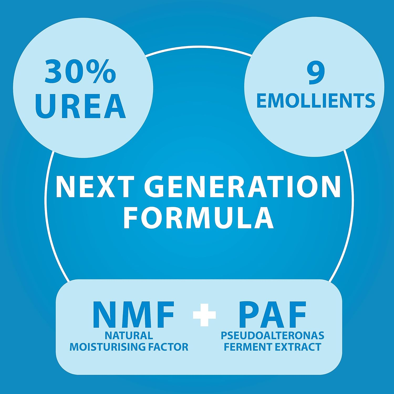 Dermal Therapy Heel Balm Platinum | Clinically Tested to Hydrate Dry, Cracked Heels and Feet with Visible Results in Just One Day |75G image number 3