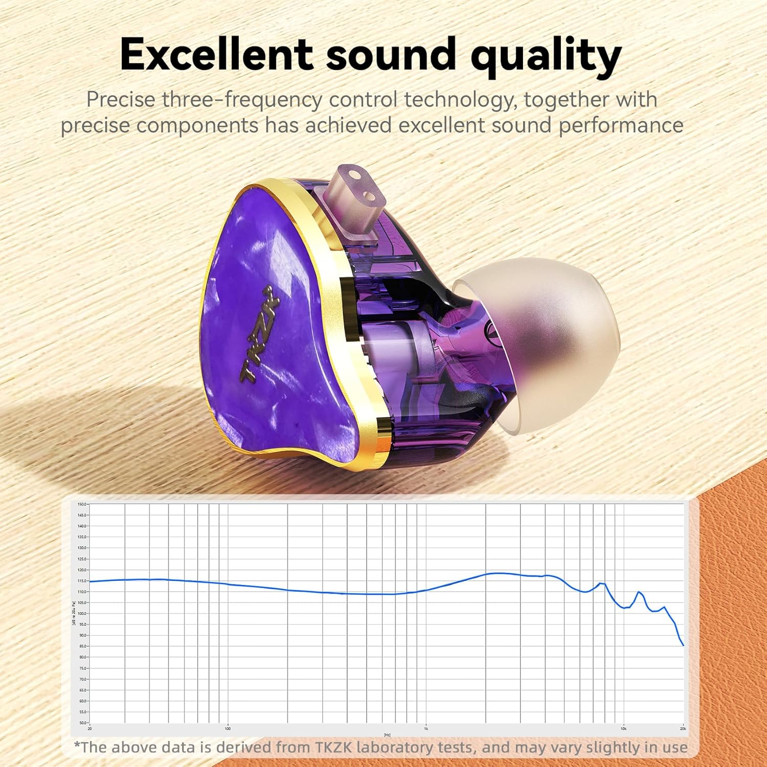 TZKZ TK02 In-Ear Monitor with Hifi Sound, Removable Cable, 10 Mm DD Driver IEM for Musicians, Gaming, DJ, Comfortable and Durable Earphones for Mobile Phone and Stage Performances (Purple, Without image number 5