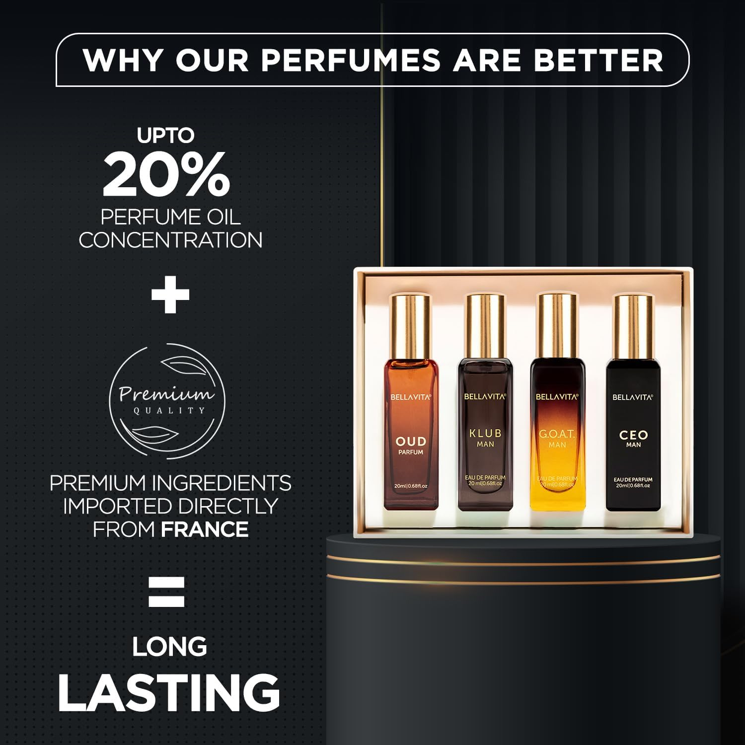 Men'S Luxury Perfume Gift Set (4 X 0.68 Fl. Oz.) | Gifts for Men | Klub, Oud, CEO, Goat Perfume | Masculine, Woody, Citrusy, Aromatic Perfumes for Men image number 1