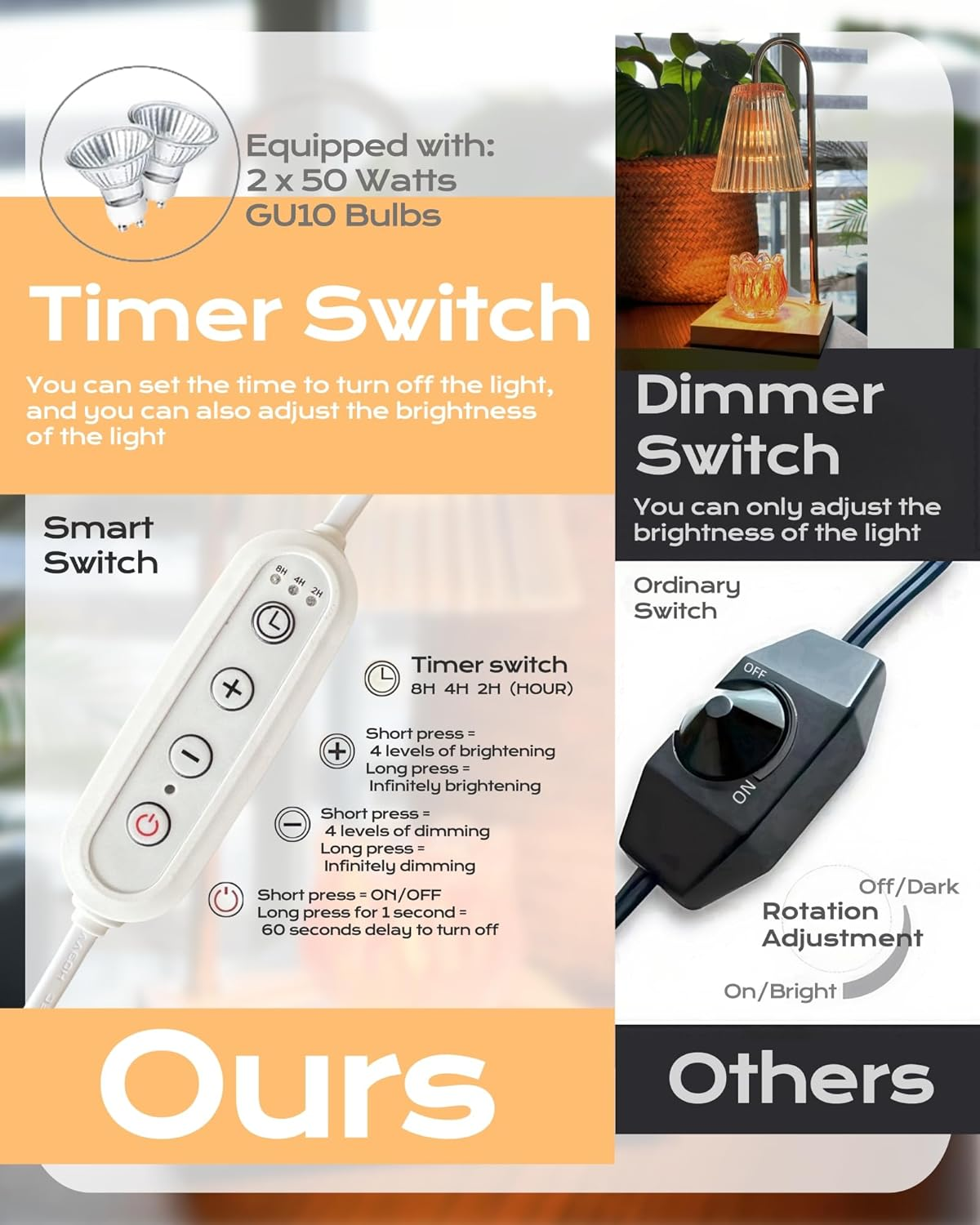 Candle Warmer Lamp with Timer - Perfect Home Decor for Mom and Women'S Day | Wax Melt Warmer for Birthday and Housewarming Gifts | Mothers Day Gift image number 6