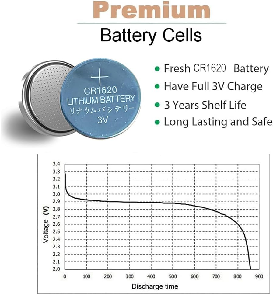 CR1620 Battery 3 Volt Lithium Coin Cell 1620 Batteries 10 Pack in Original Packaging for Watch, Car Key, Calculator, Electronic Scale, Toy image number 4