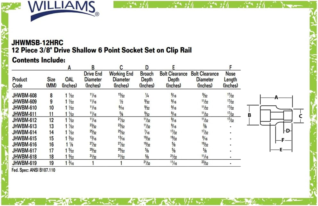 Williams MSB-12HRC 12-Piece 3/8-Inch Drive Metric Shallow 6 Point Socket Set image number 6