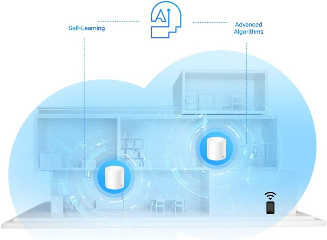 Tp-Link Deco X20 AX1800 Whole Home Mesh Wi-Fi 6 System, Ai-Driven Mesh, up to 5,800 Sq Ft Coverage, 1 Ghz Quad-Core CPU, Compatible with Amazon Alexa, with Tp-Link Homeshield'S Kit, Pack of 3 (UK Version) image number 1