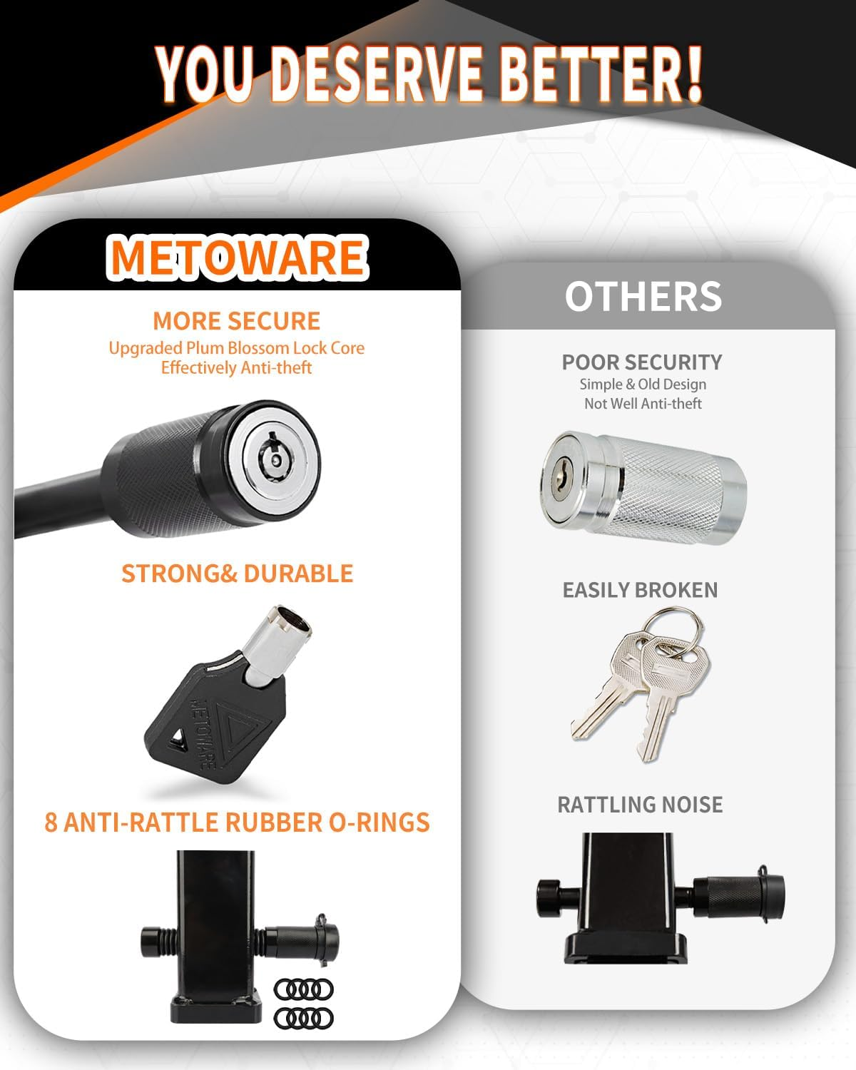 METOWARE Trailer Hitch Lock Hitch Receiver Lock Fits Class III IV and 2" 2-1/2" Receiver with 5/8" Dia 3-1/2&rdquo; Long Pin and 8 Anti-Rattle Rubber O-Rings, for Trailer Truck Car Boat (1 Pack) image number 1