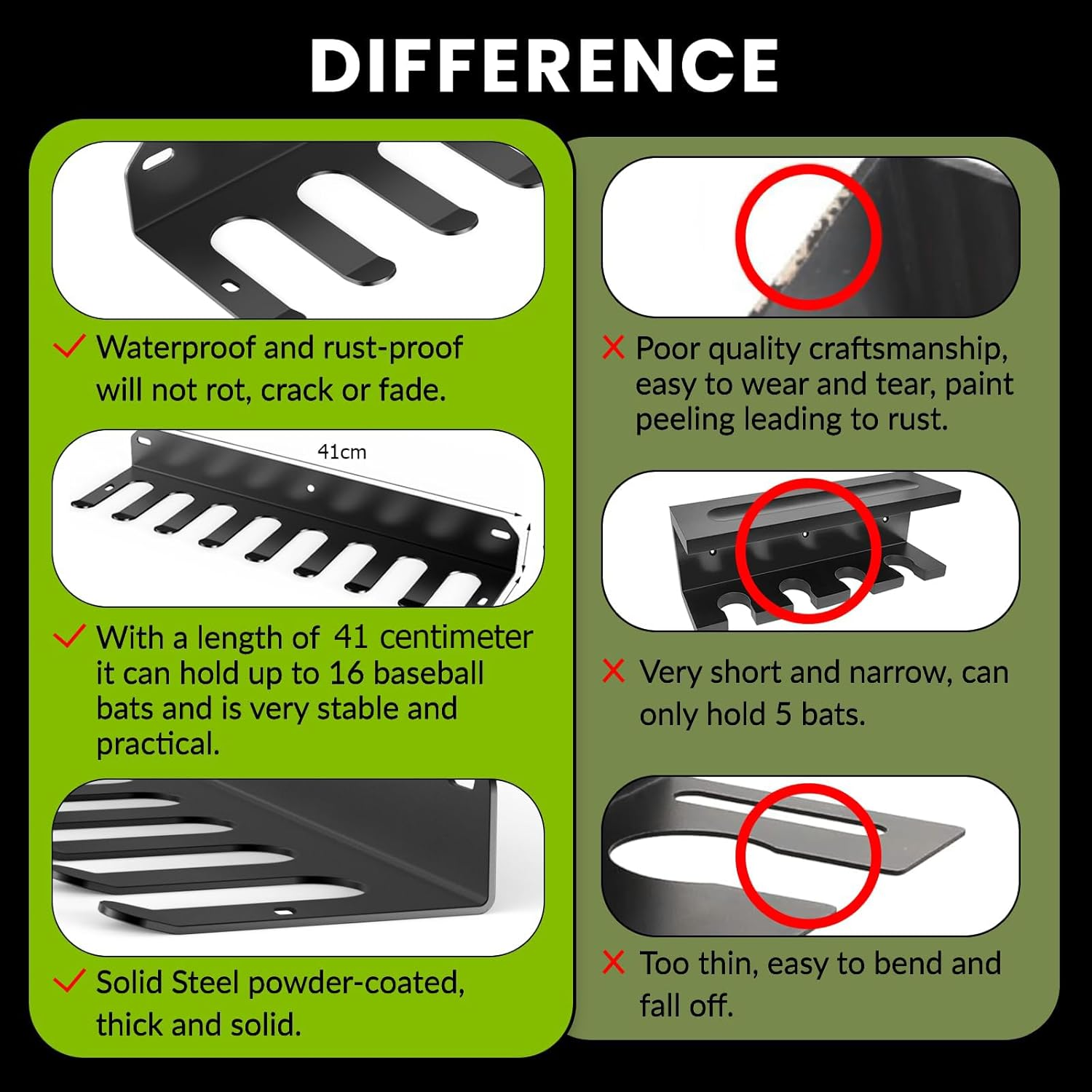 Cozioz Baseball Bat Rack Wall Mount &ndash; Holds 16 Bats, Sports Equipment Organizer with Heavy Duty Hooks for Gym, Garage, Gloves, Bags, Barbells &ndash; Black image number 4