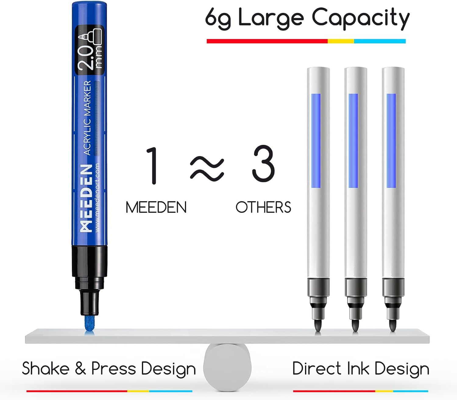 MEEDEN Artist 30 Colors Acrylic Paint Markers - 3X Visible Large Capacity Acrylic Paint Pens with Upgraded Nylon Tips, Quick Dry Marker Pens for Rock Painting, Wood, Canvas, Stones, Glass, Fabric image number 1