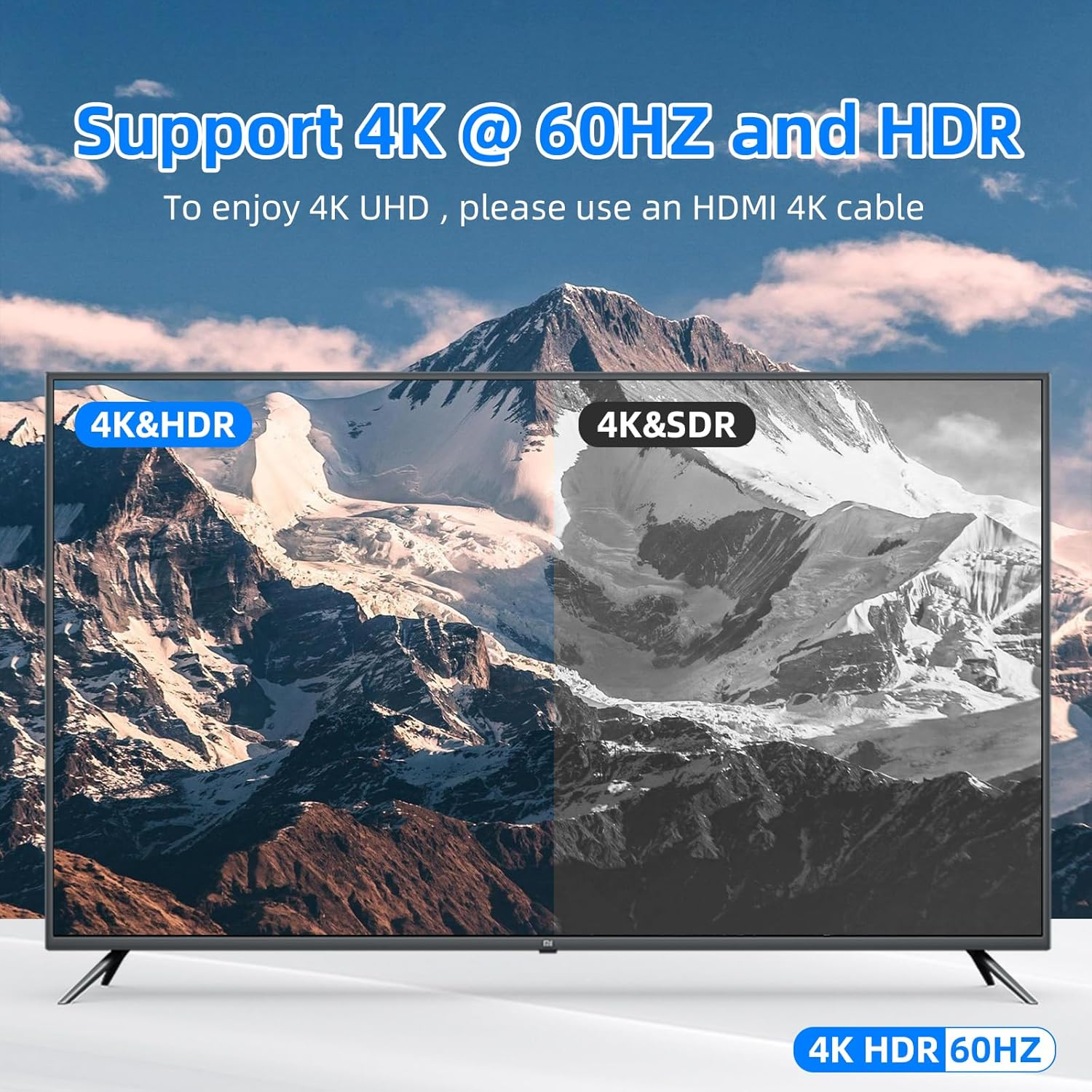 Displayport to HDMI Adapter (4K 60Hz) 2 Pack, Unidirection Display Port to Hdmi Adapter Male to Female, Non-Bidirectional DP Output to HDMI Input Converter (4K@60Hz, 2 Pack) image number 6