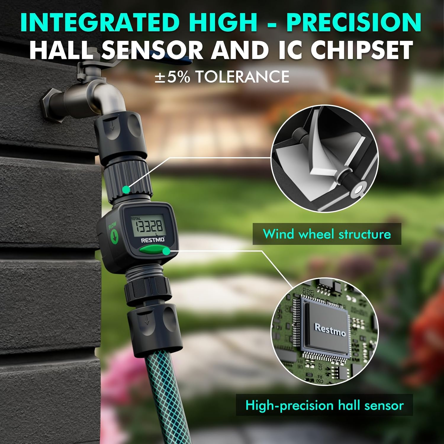 RESTMO Water Flow Meter, High Measure Accuracy, Measure Gallon/Liter Consumption and Flow Rate for Garden Hose Watering, RV Water Tank Filling, Lawn Sprinkler, Irrigation System image number 3