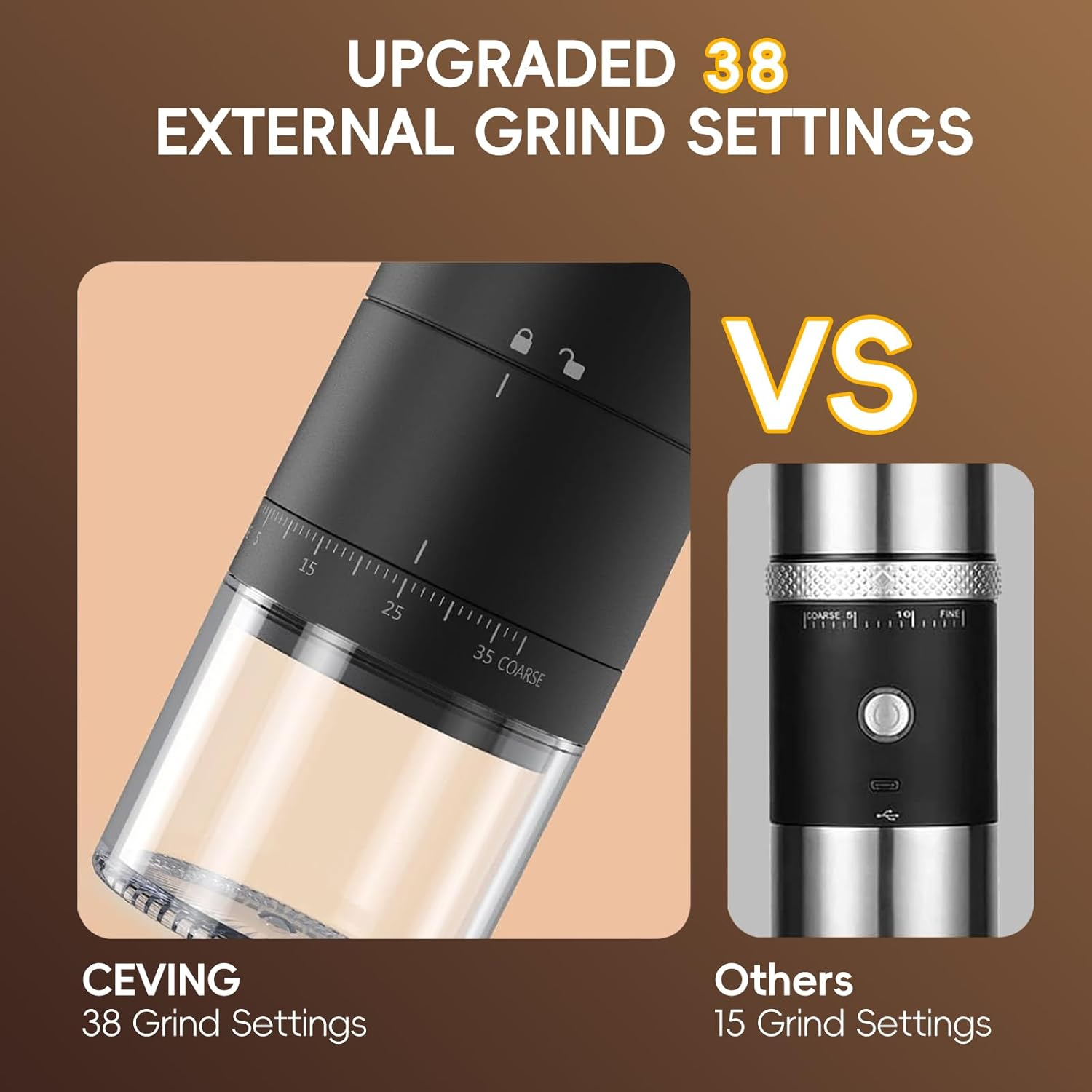 NNAKLLI Portable Electric Coffee Grinder - Stainless Steel Burr Mill, Rechargeable, Cordless Coffee Grinderfor Traveling, Camping, Office - 38 Adjustable Grind Settings image number 4