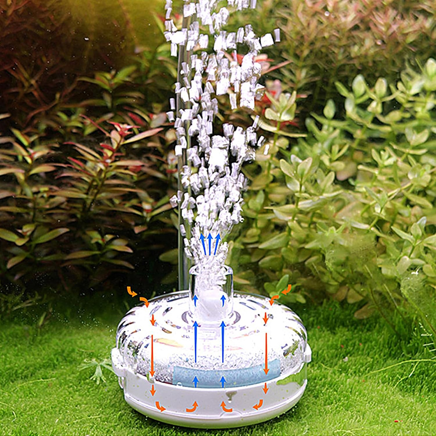 Nkmifeg Small Aquarium Filter | Fish Bowl Filter - Replacement Filtration Aerator Pump for Shrimp Freshwater Terrarium Breeding Pond Saltwater