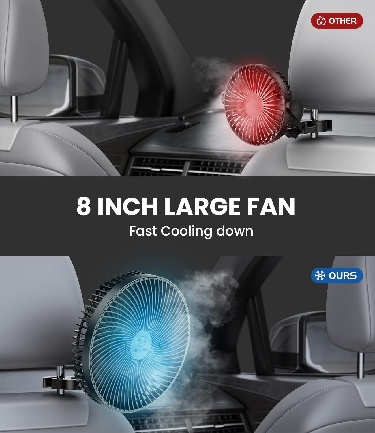 LEMOISTAR 12V/24V Car Fan, 8 Inch Big Size Electric Car Fan with Hook, Stepless Speed Control Cooling Air Fan with Cigarette Lighter for Vehicles, SUV, RV image number 6