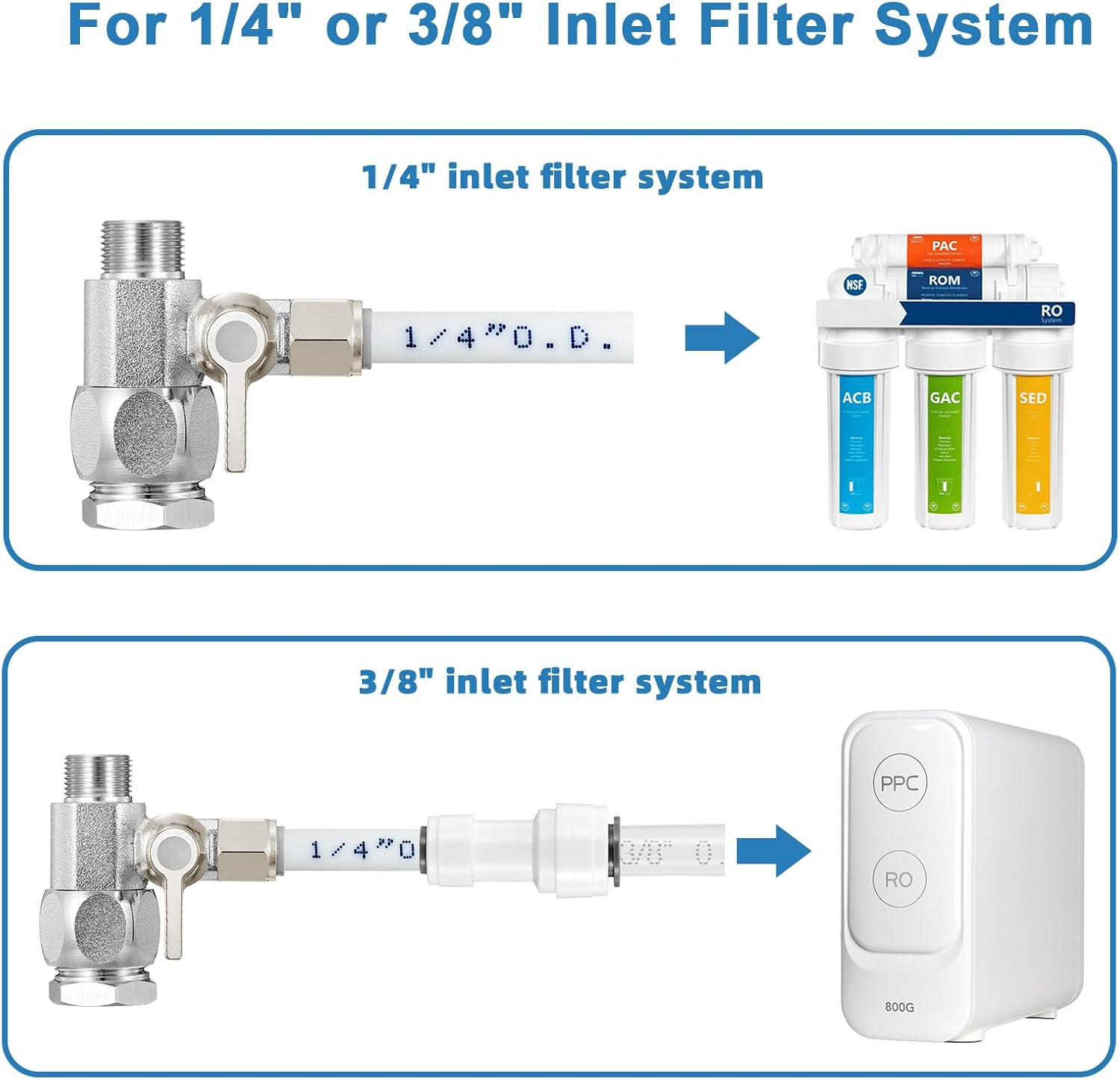 HAOCHEN Feed Water Adapter - Water Line Splitter 3/8"X3/8"X1/4" or G 1/2"Xg 1/2"X1/4", Brass Water Supply Valve with 1/4" Push in Quick Connect Fitting for RO Filter，Refrigerator,Ice Maker image number 2