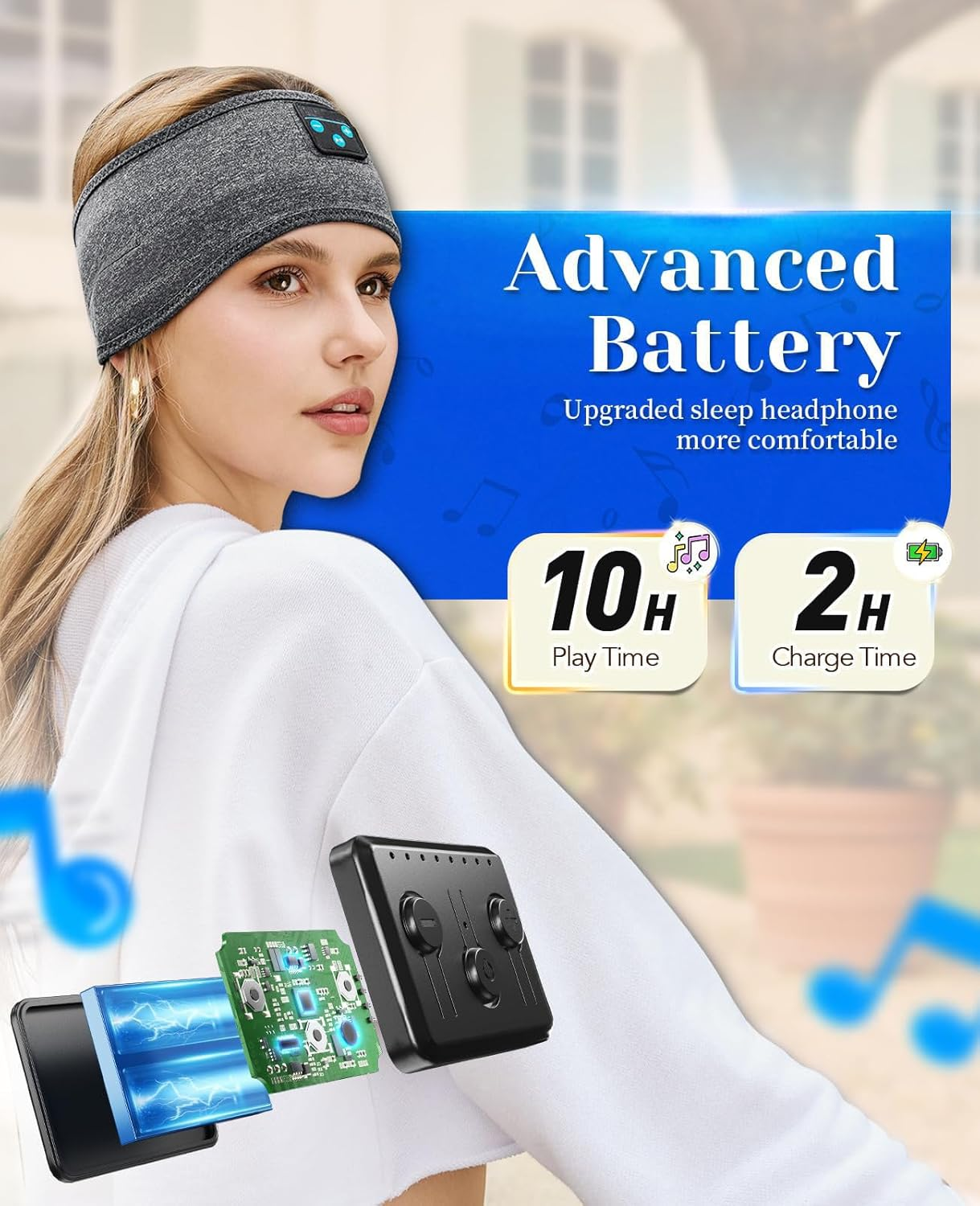 Sleep Headphones -Bluetooth Sleep Mask-Sport Headphones,Long Time Play Headphone Band with Built in Speakers,Perfect for Sleep, Workout, Running, Yoga, Travel,Meditation (Grey) image number 5