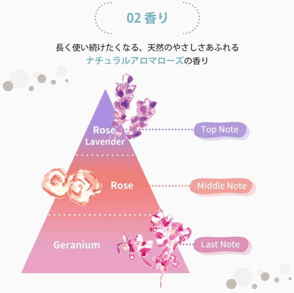 Molto Bene Loretta Mainichi Refreshing Shampoo 10.1 Fl Oz (300 Ml) image number 2