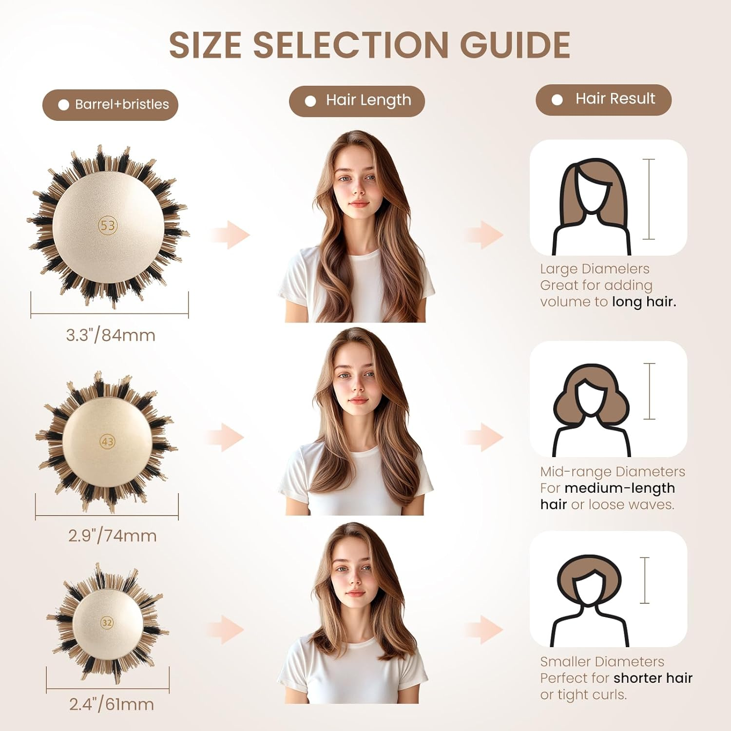 AIMIKE round Hair Brush, Nano Thermal Ceramic & Ionic Tech round Brush, Blow Dry Hair Brush with Boar Bristles, Barrel Brush for Styling, Curling, Add Volume & Shine (2.9 Inch, Barrel 1.7 Inch)