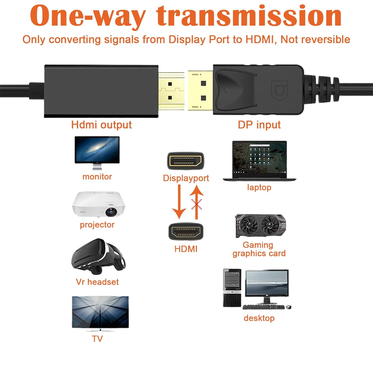 Hrenvaxil HDMI Cable, 4K Displayport to HDMI Cable, HDMI to Displayport - 1.8M Uni - Directional, 4K@30Hz/2K@60Hz for Projector, for Thinkpad, for Dell, for Monitor (Black) image number 1
