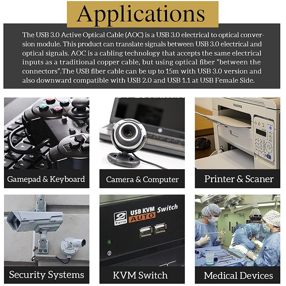 Phoossno USB 3.1 Extension Cable Active Optical USB 10Gbps 33Ft 10M Compatible with Microsoft Azure Logitech Camera Xbox Touch Screen Kinect Keyboard Mouse Intel Realsense image number 6