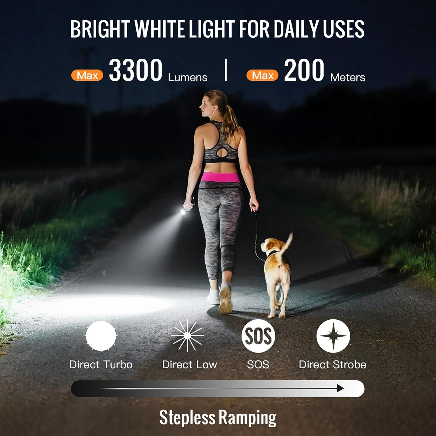 Sofirn SR23 Torch USB C Rechargeable, 3300 Lumens Bright LED Flashlight with UV Light, High Lumens Portable Handheld Dual Sources Pocket Light for Outdoor, Checking, Working, Emergency image number 6