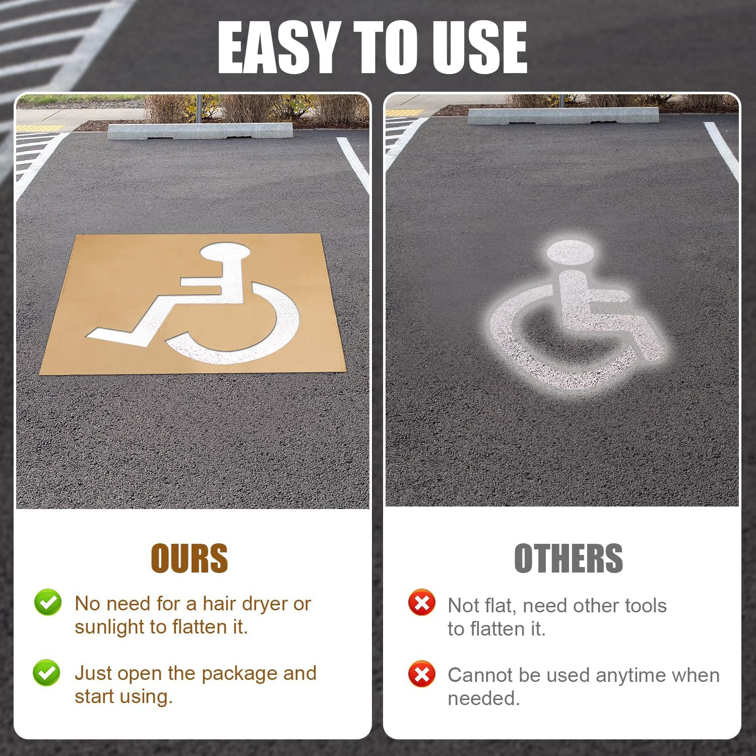 Handicap Stencil for Parking, 31.5X25.2In Reusable Parking Lot Template Handicapped Signs for Parking Lot Garage Pavement Stencils for Painting