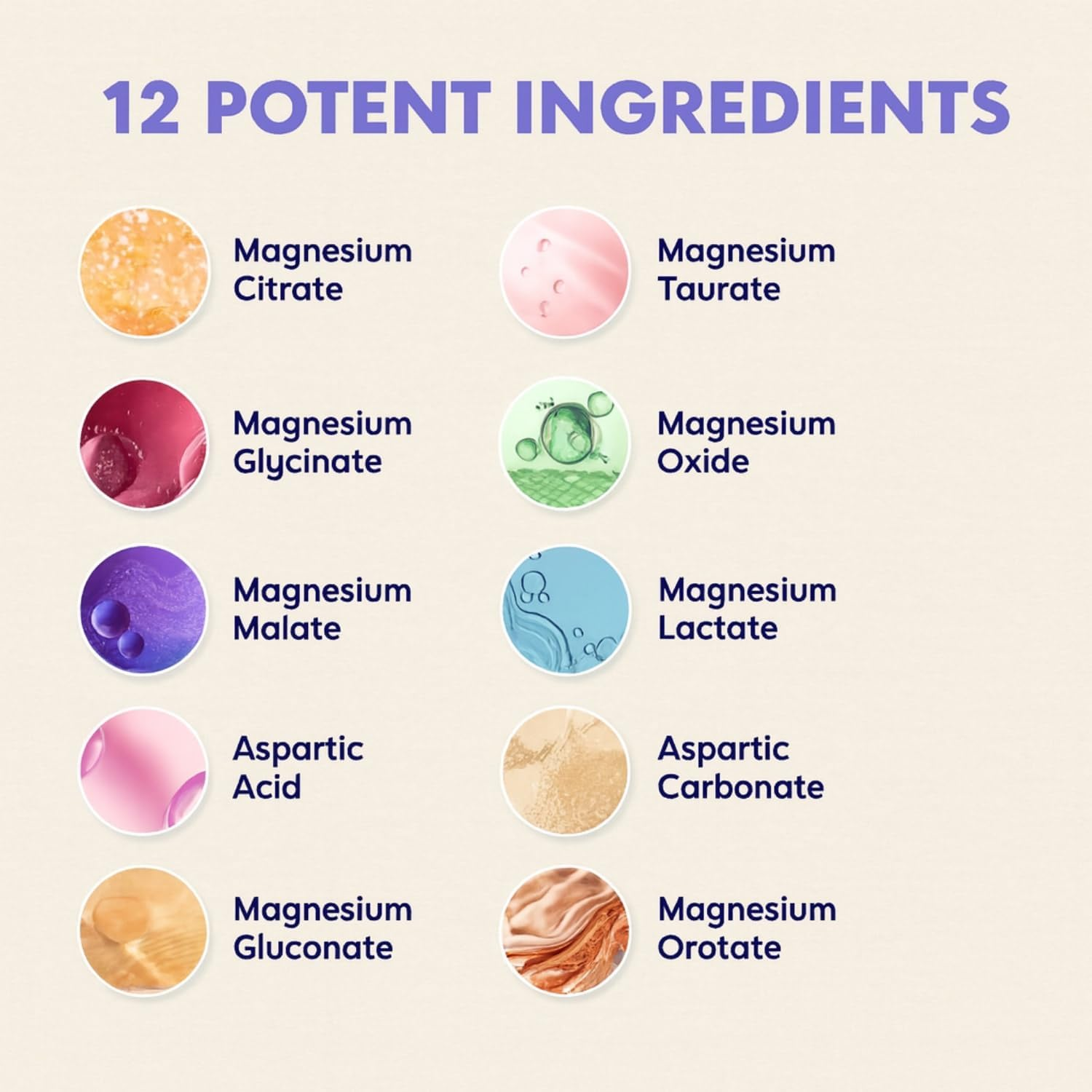 Magnesium 12-In-1 Complex | 700 Mg Bioavailable Magnesium Blend | Glycinate, Citrate, Malate, Taurate, Aspartate & More | 120 Vegan Capsules by Glowbelly image number 2