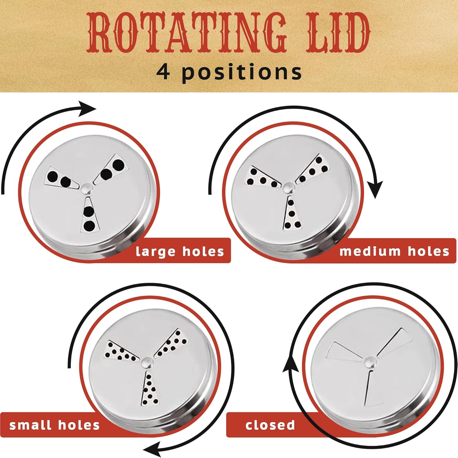 CUSINIUM 10 Oz Seasonings Spice Shaker - BBQ Dry Rub Shaker - Cooking Dredge with Adjustable Fan-Style Lid and Handle image number 4