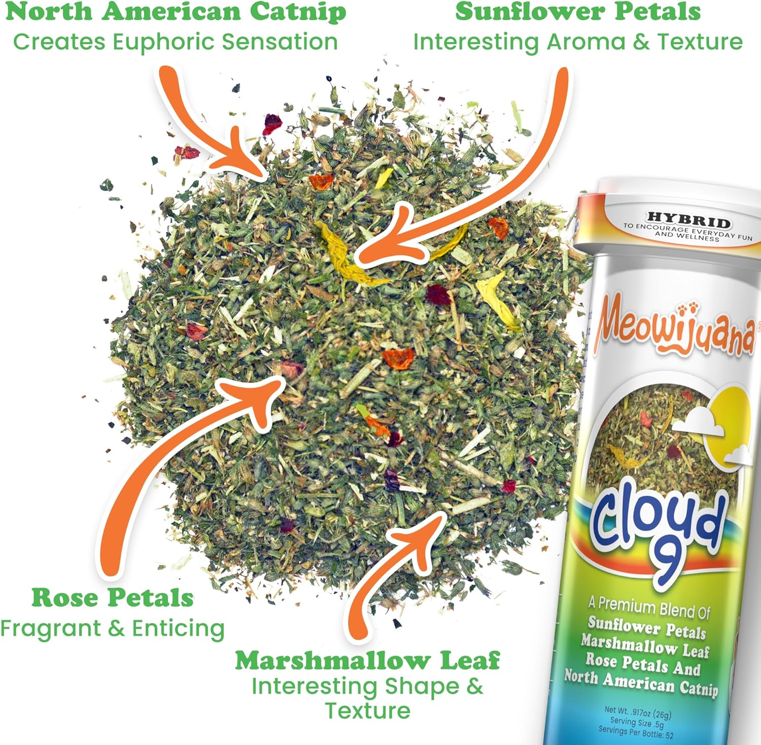 Meowijuana | Get a Rise Bundle | Get a Rise Refillable Balloon Toy and Cloud 9 Catnip Blend | Promotes Play and Cat Health | Includes Organic Catnip image number 1