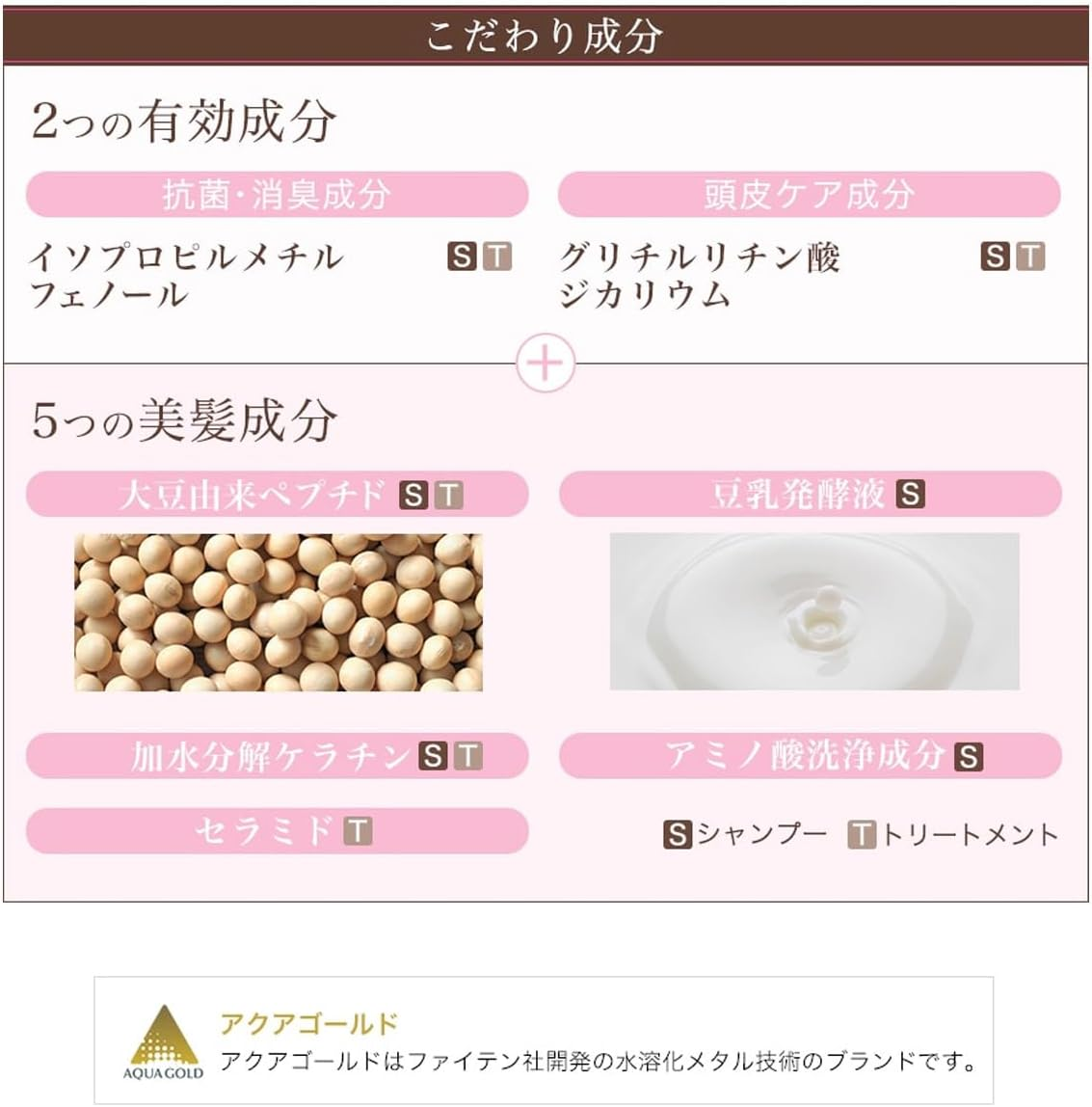 Phiten YUKO Scalp Care Shampoo 33.8 Fl Oz (1000 Ml) image number 3