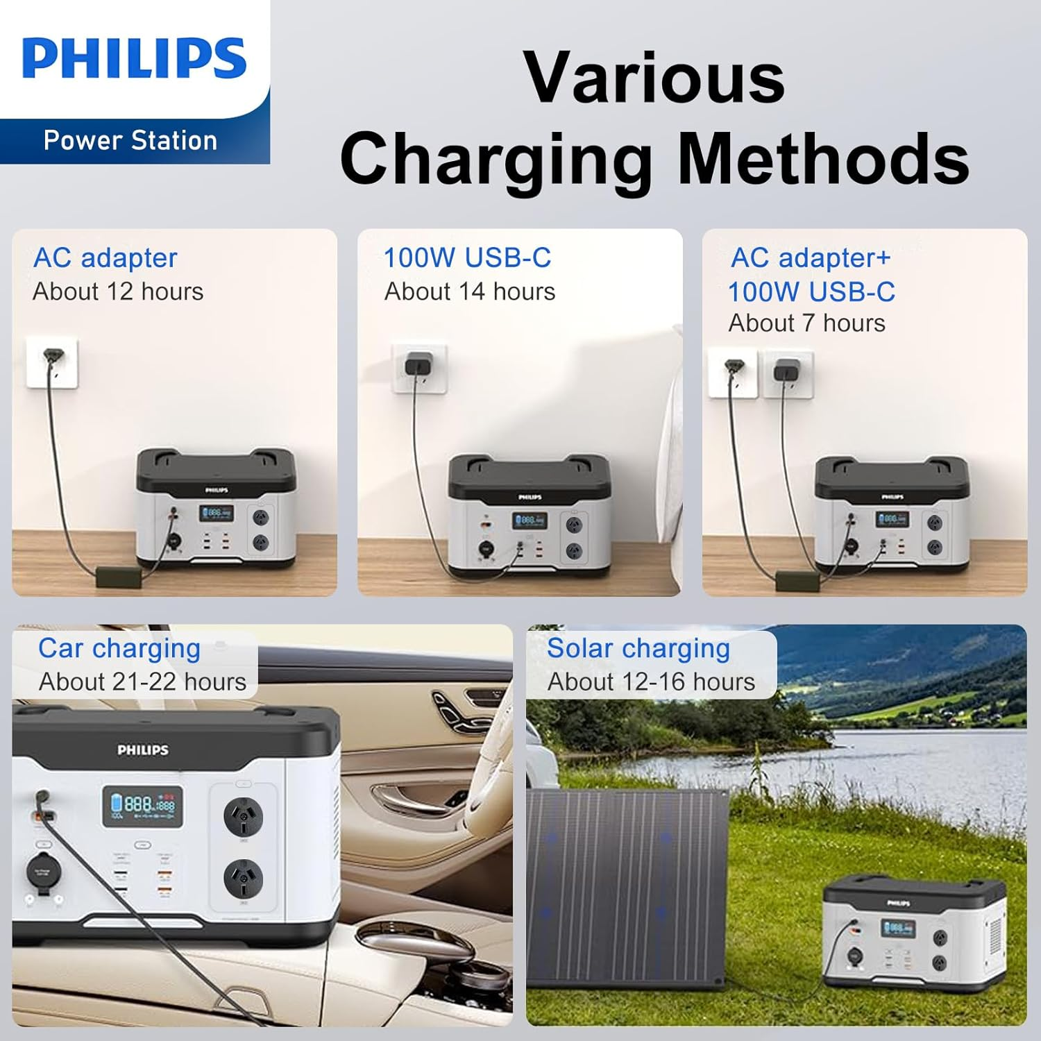 Philips 1000W Portable Mobile Power Supply/Station Outdoor Generator Grey Multiple Charger | Reliable Power Station| Reliable Battery| | Safety Protection| Camping,Fishing, Holiday and Vacation. image number 2
