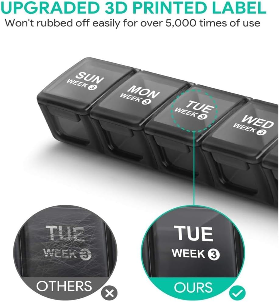 Monthly Pill Organizer 28 Days Pill Box Organized by Week,One Month 4 Weeks Pill Cases with Dust-Proof Container to Hold Vitamins,Supplements,Fish Oils for Travel image number 6