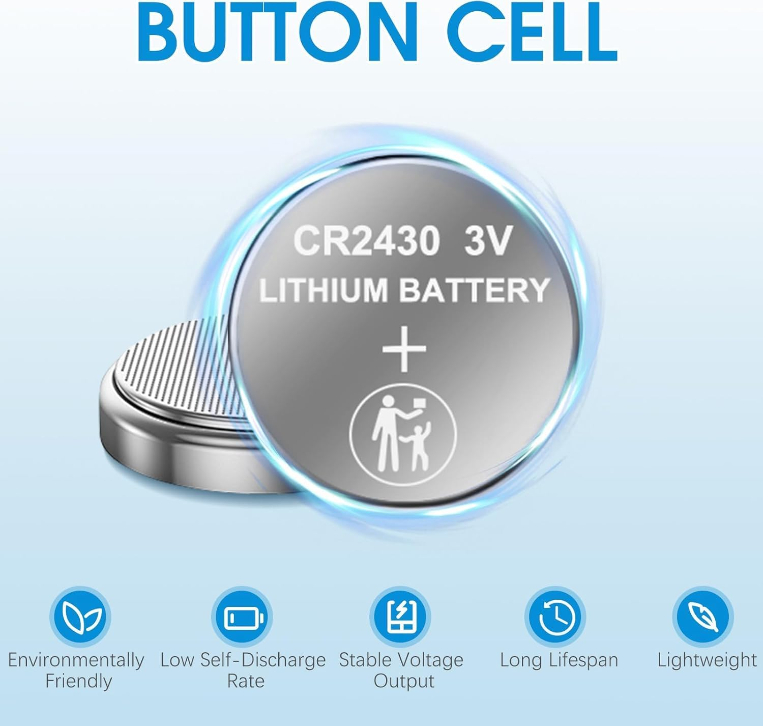 5 Count CR2430 3V Lithium Battery CR 2430 ECR2430 3V Coin Battery Coin Cell for Watches, Medical Devices, and Calculators image number 4
