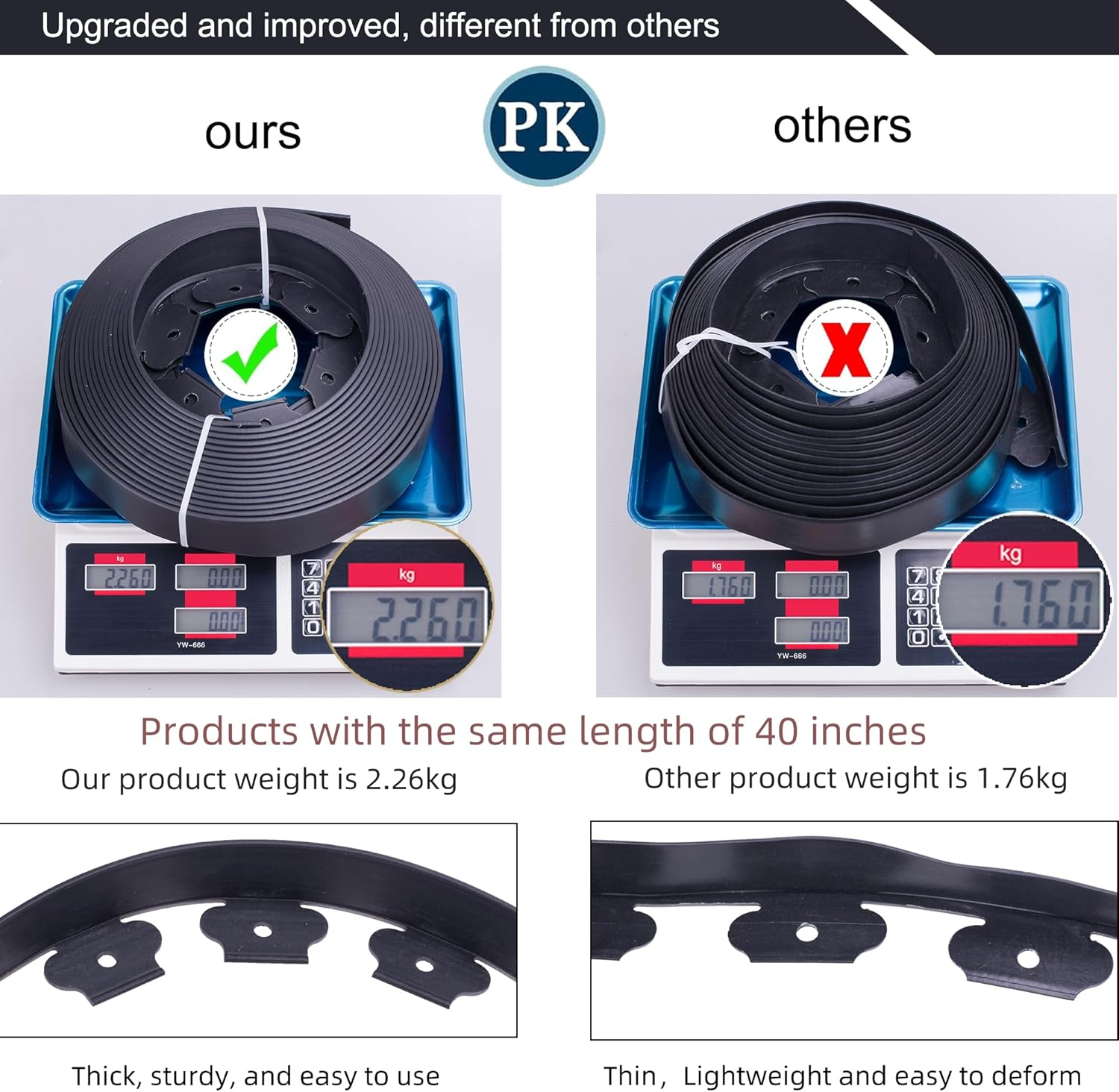 Garden Edging，40Ft Landscape Edging with 40 Spikes for Lawn 2 Inch Tall(Black, 40FT) image number 5