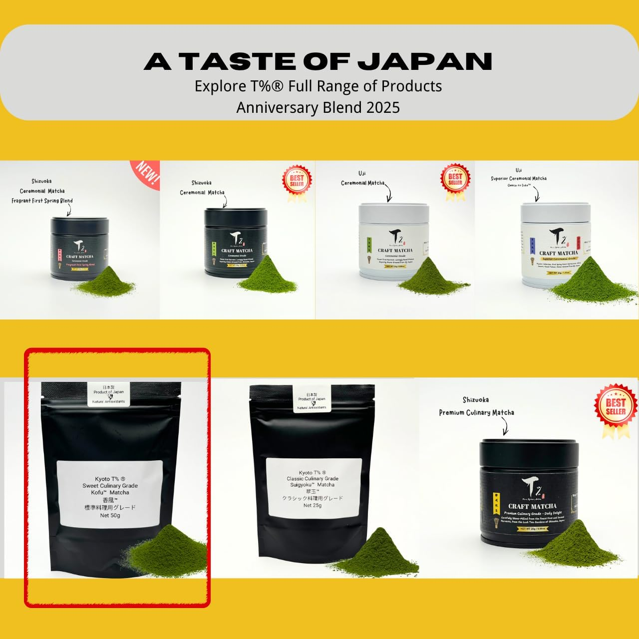 Matcha Green Tea Powder - Authentic Japanese Origin from Uji - Japan T% Everyday Matcha - Sweet Culinary Kofu&trade; 50G - for Lattes, Smoothies and Baking image number 3