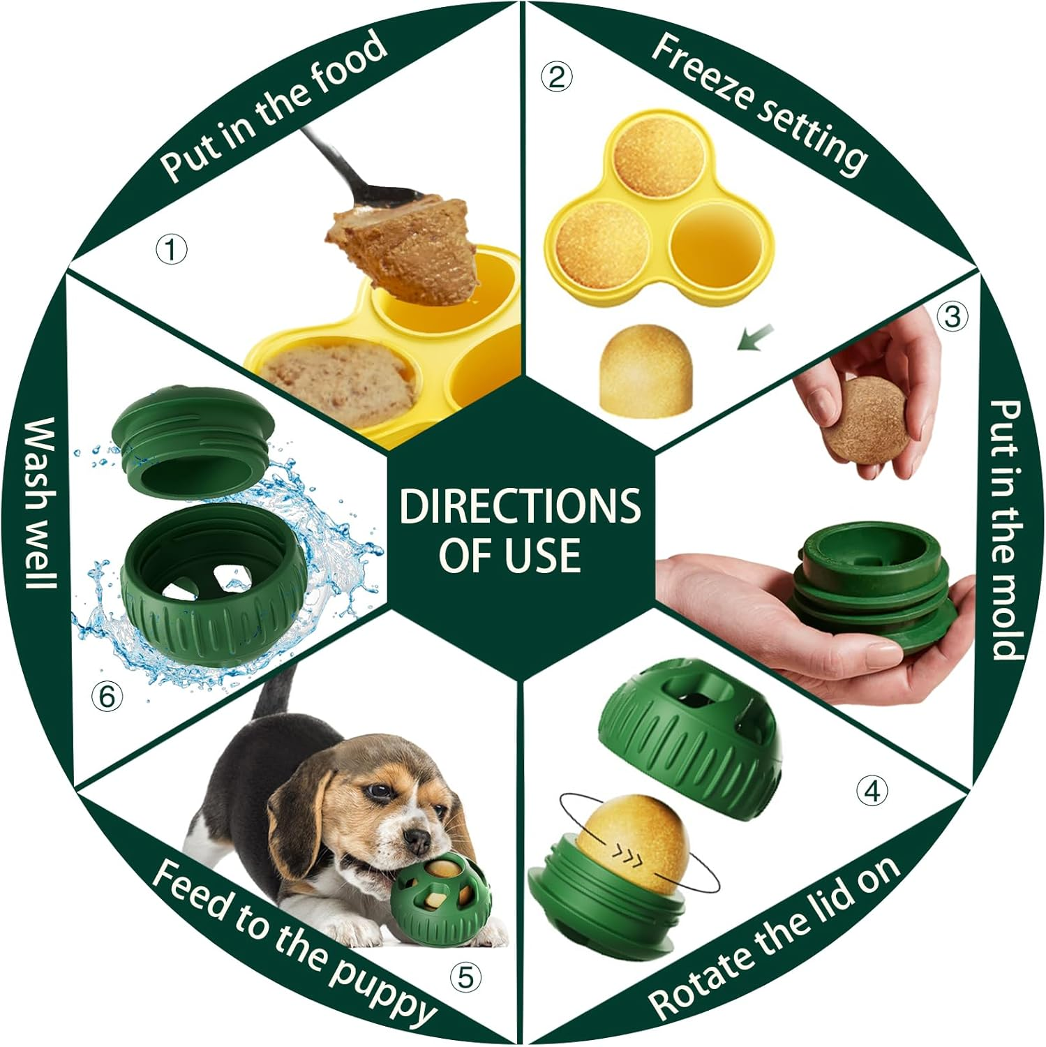 2Pcs Dog Chew Toys with Silicone Tray Mold,Frozen Dog Food Snack Balls,Dog Treat Molds Silicone,Freezable Fillable Rubber Dog Toys,Green Balls and Yellow Molds image number 3