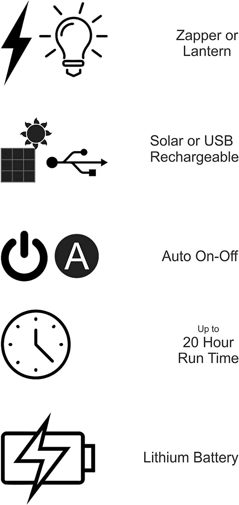 Gecko Rechargeable Solar USB Bug Zapper &ndash; Indoor Fly Trap and Cordless Mosquito Zapper for Camping, Patios, Backyard &ndash; Outdoor UV Lamp Fly Control, Weatherproof Insect Unit, 20H Runtime, 5M Radius image number 4